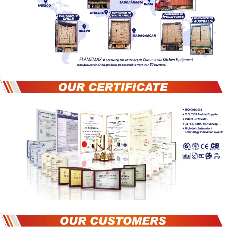 Kitchen Equipment Commercial Pizza Oven Manufacturer