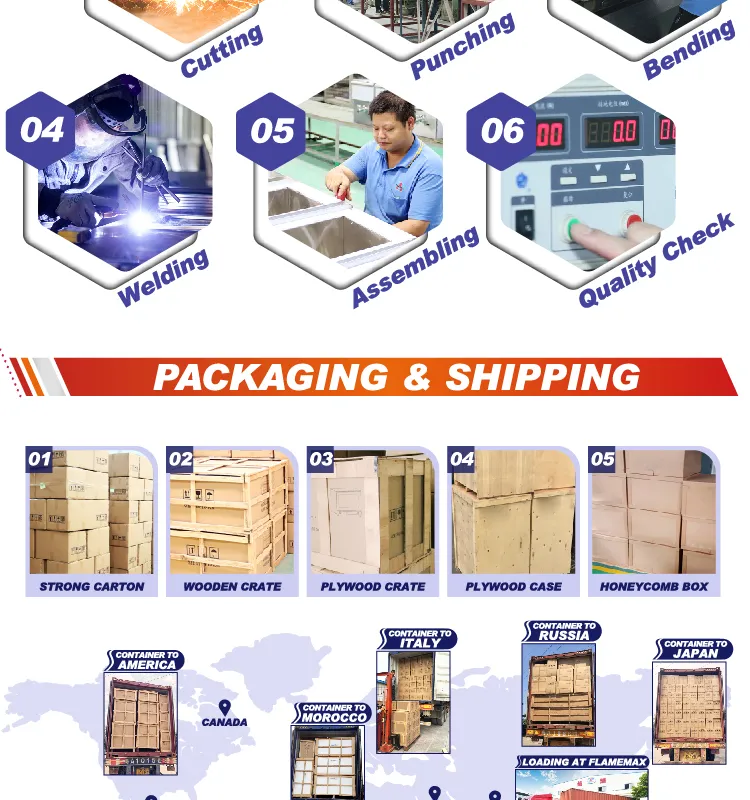 Kitchen Equipment Commercial Pizza Oven Manufacturer