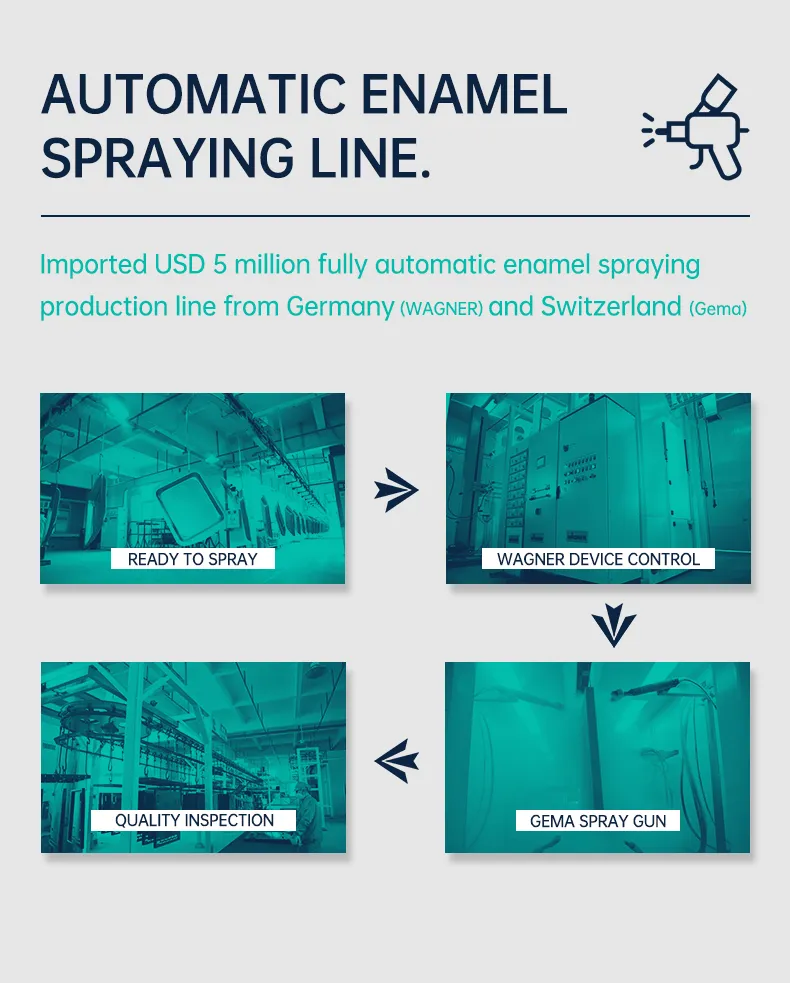 Hyxion Europe New Product 122 Capacity Large Oven Electric and Gas Oven