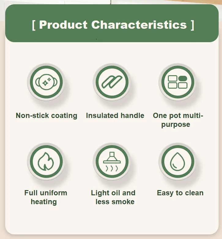 1800W BBQ Grill Pan Multi-Function Electric Grill Pan Carton Aluminum Customized