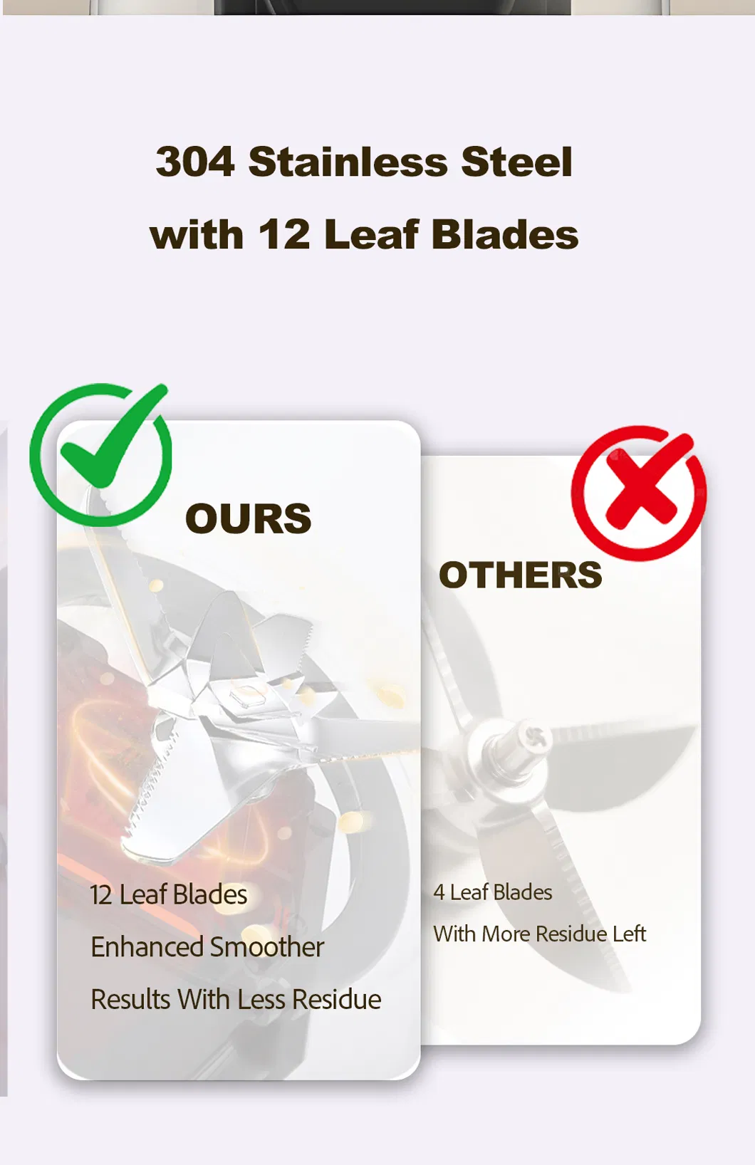 High Quality Family Use Compact 1.2L 800W Multifunctional Blender