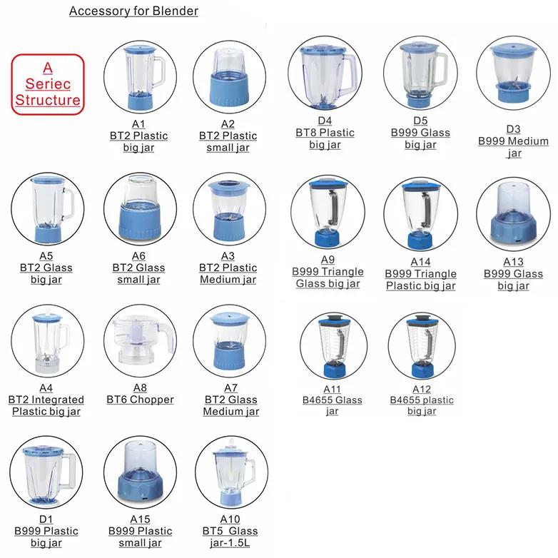 Hot Selling 1.2L Household Electric Plastic Juicer Smoothie Blender