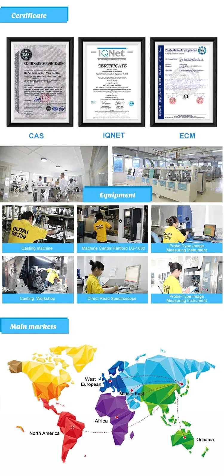 Best Selling 3 in 1 Food Blender Kitchen Cake Processor Stand Mixer