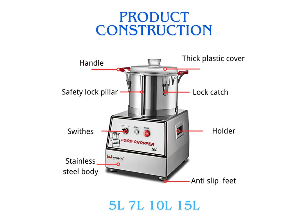 Fast Chopping Stainless Steel Food Vegetable Processor Commercial Household Use Food Chopper