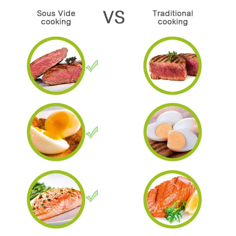 Heavybao Professional Sous Vide Stick Cookers Slow Cooker Slow Cooking Machine for Cooking Meat