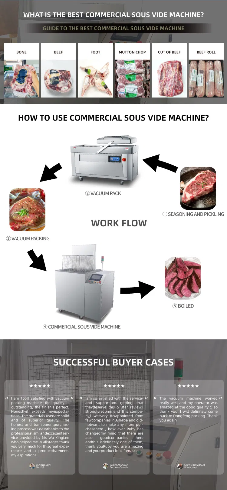 Commercial Large 60kgs Capacity Sous Vide Slow Cooker Machine Low Temperature Cooker