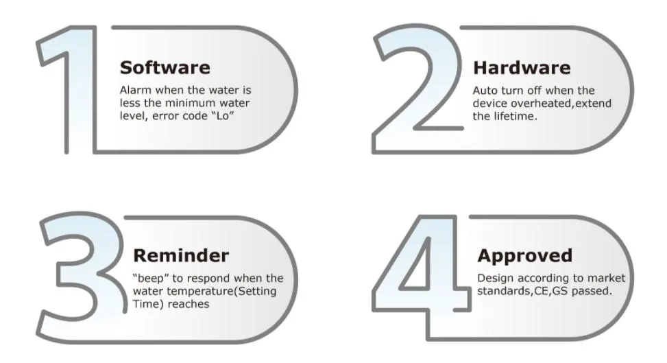 H-One Design 1200W Immersion Circulator Sous Vide Cook for Hotel, Household