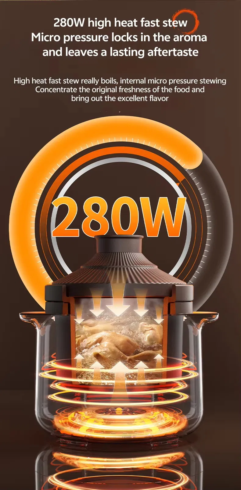 Smart Electric Stew Pot for Quick Boiling and Cooking