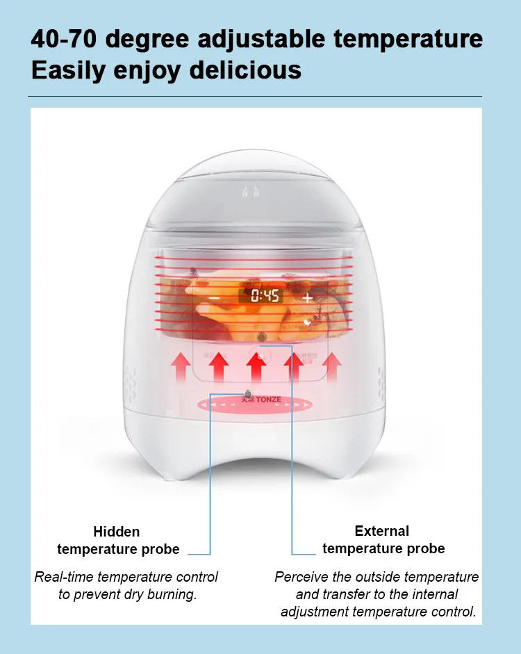 OEM 0.7L Small Slow Cooker Birdnest Dessert Soup Maker Multicooker Water Stew Pot