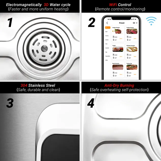 Inkbird Isv-500W Slow Cooker Electric Crok Pot Sous Vide Cooker for Kitchen