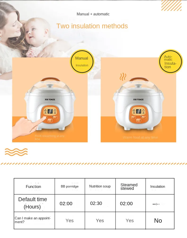 0.7L Mini Slow Cooker with Ceramic Pot & Steam Rack Double Boiler