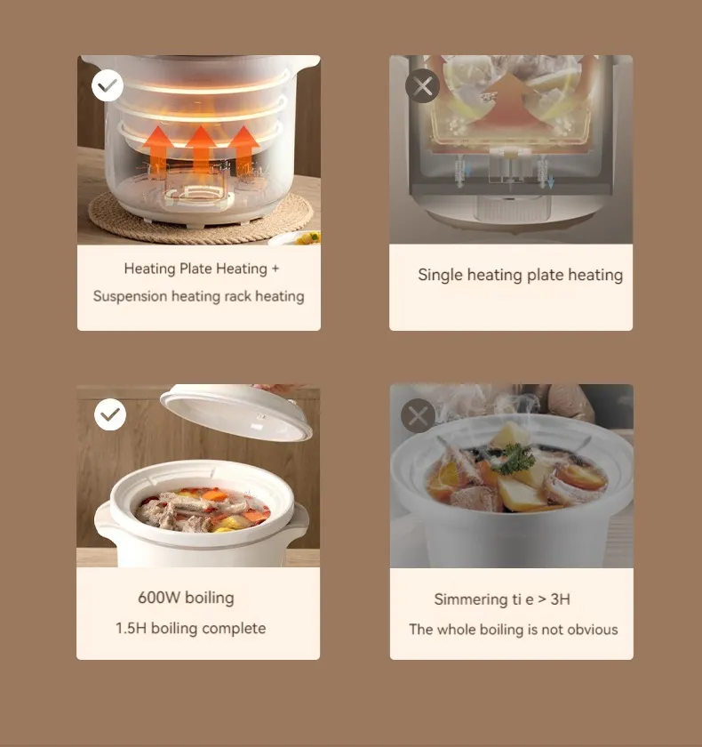 OEM 3L 4L 5L Micro Computer Porridge Cooker Ceramic Slow Cooker