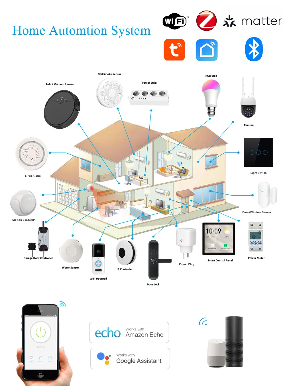 Tuya WiFi Stainless Food Grade Slow Cooker Sous Vide Stick Work with Smartlife with LED Touch Screen