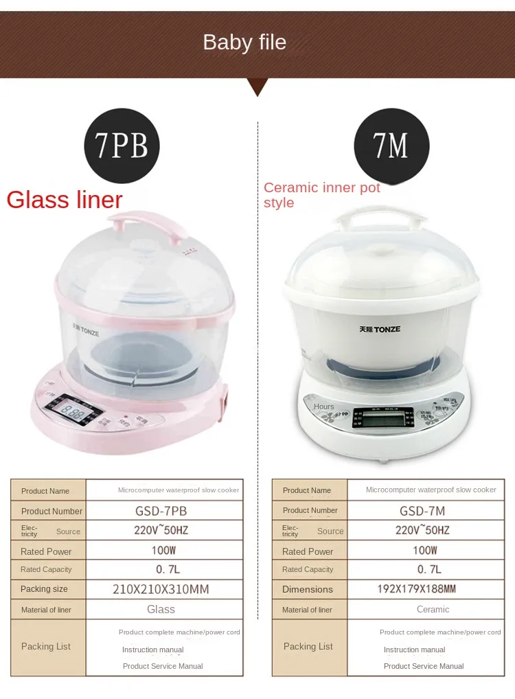 Glass Stew Pot Electric Cooker Stew Cooker Bird's Nest Cooker