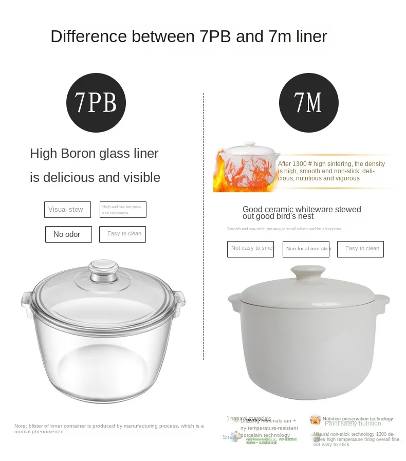 Glass Stew Pot Electric Cooker Stew Cooker Bird's Nest Cooker