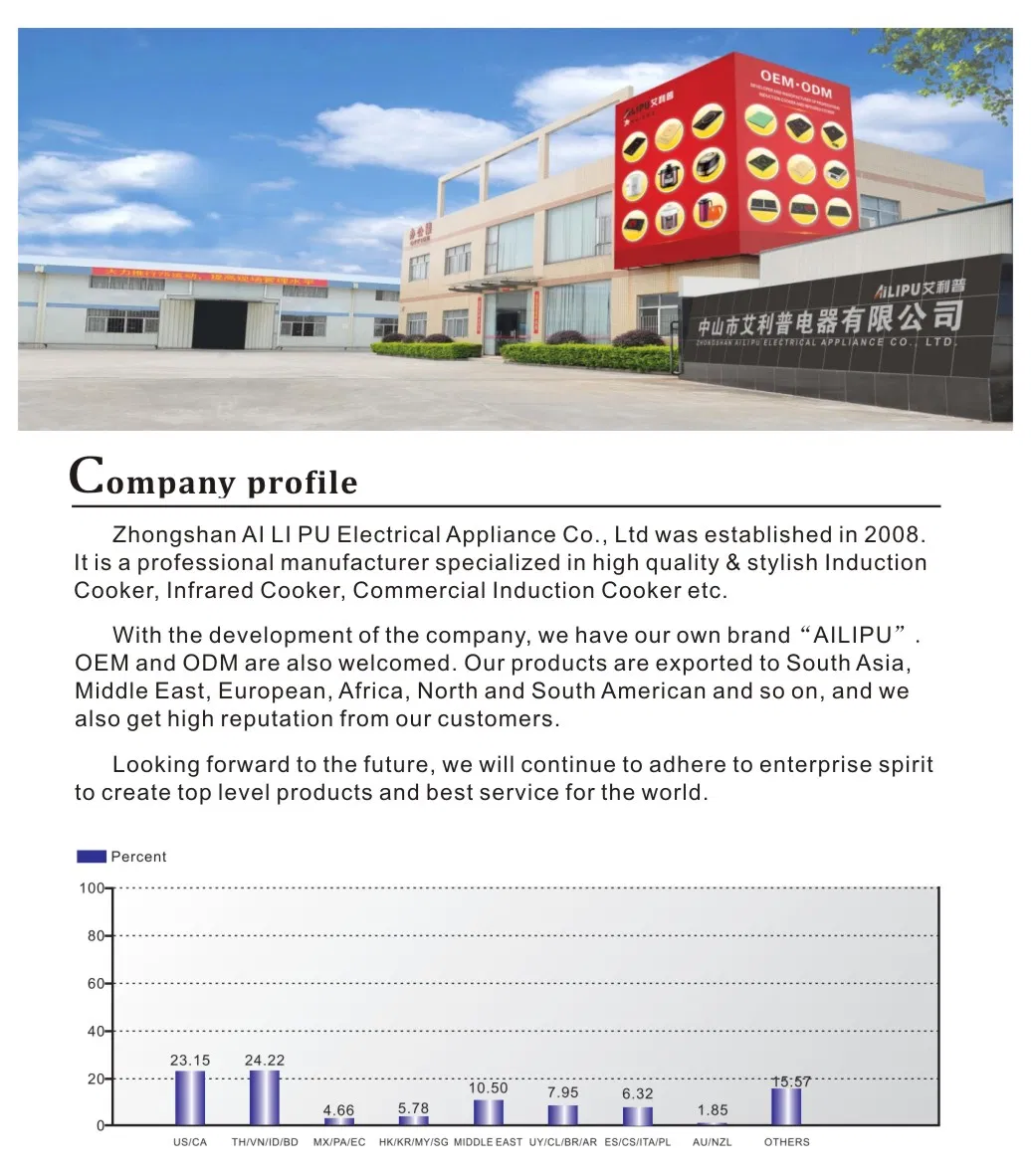 Electrical Appliance Aluminum Body Induction Cooker/Ceramic Cooker/Infrared Cooker with CB/CE