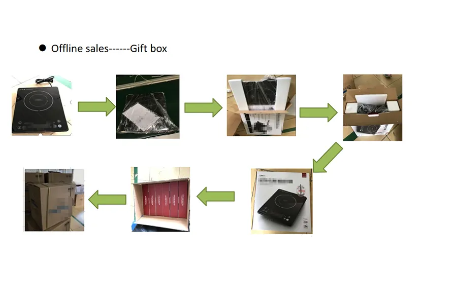 American Market Household Appliance Multi Cooking Function Electric Cooker Stove