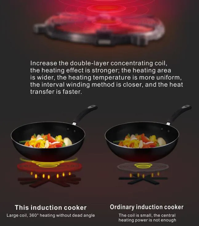 Multifunctional Induction Cooker Electromagnetic Furnace Electromagnetic Oven Cooker Electr Induct Cooker Guangdong Zhongshan Touch Induction Cooker Supplier