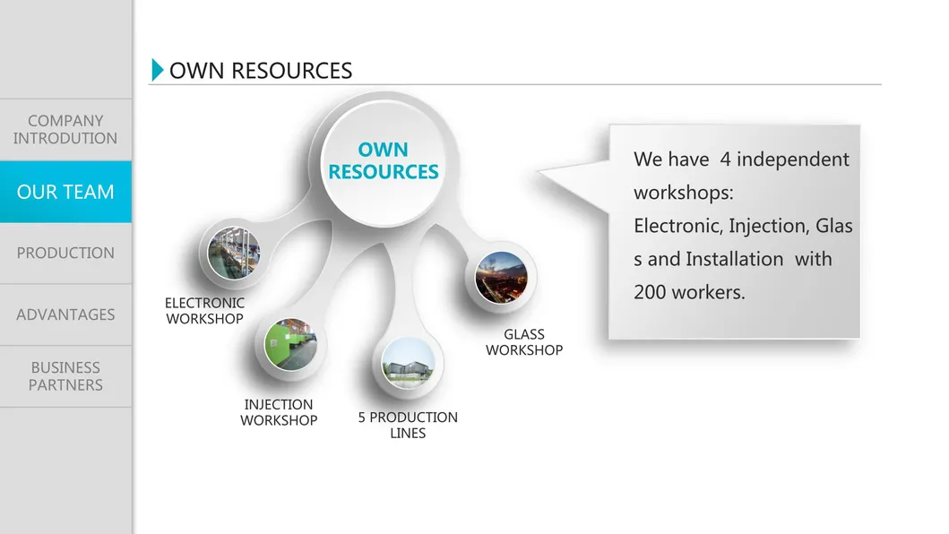 Best Portable Induction Cooktop Single Sensor Sensitive Control with Slider Funciton