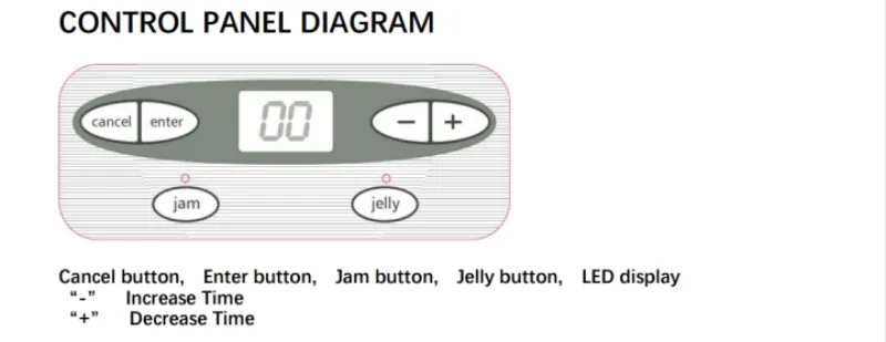 Double Layers Jam Mixing Pot Home Jam and Jelly Maker with Handle