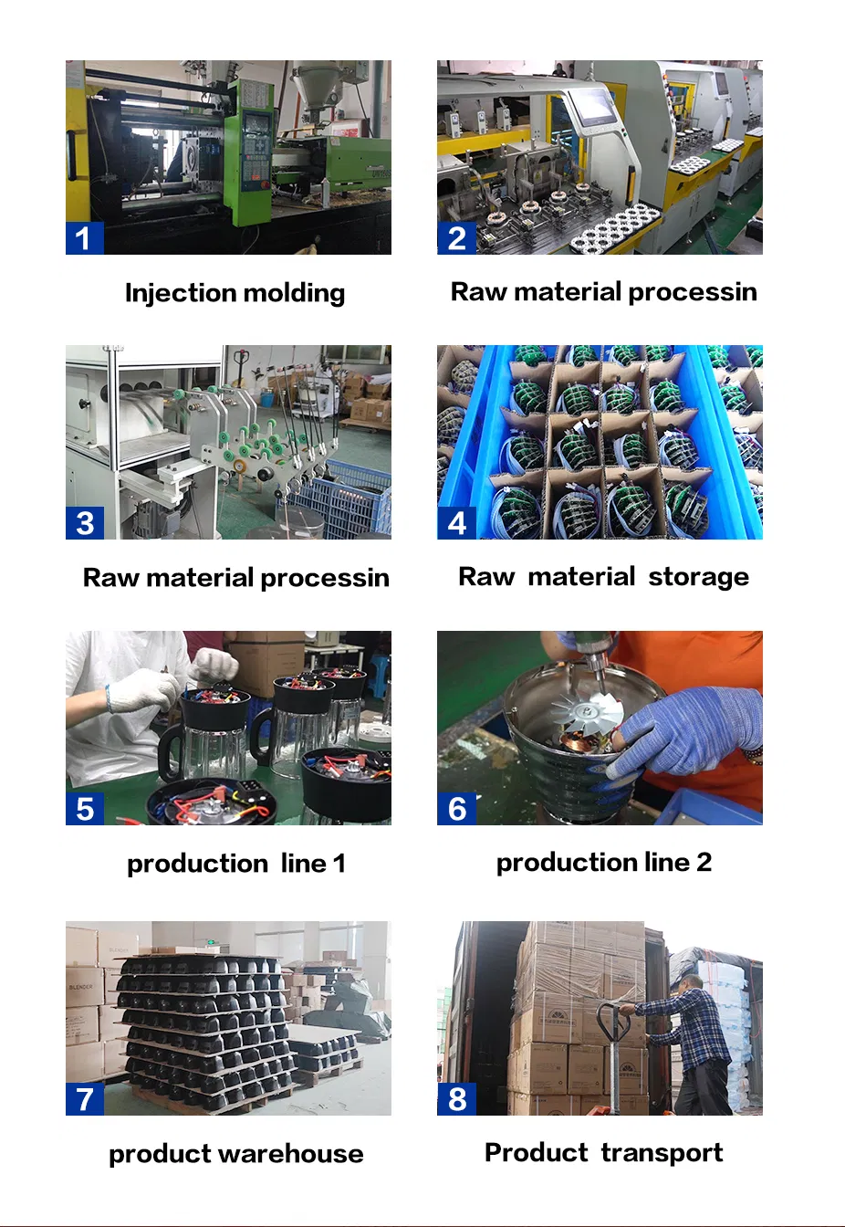 2024 High-Speed Ice-Crushing Power Table Juice 3 in 1 Multifunctional Electric Household Machine Blender Kb02051