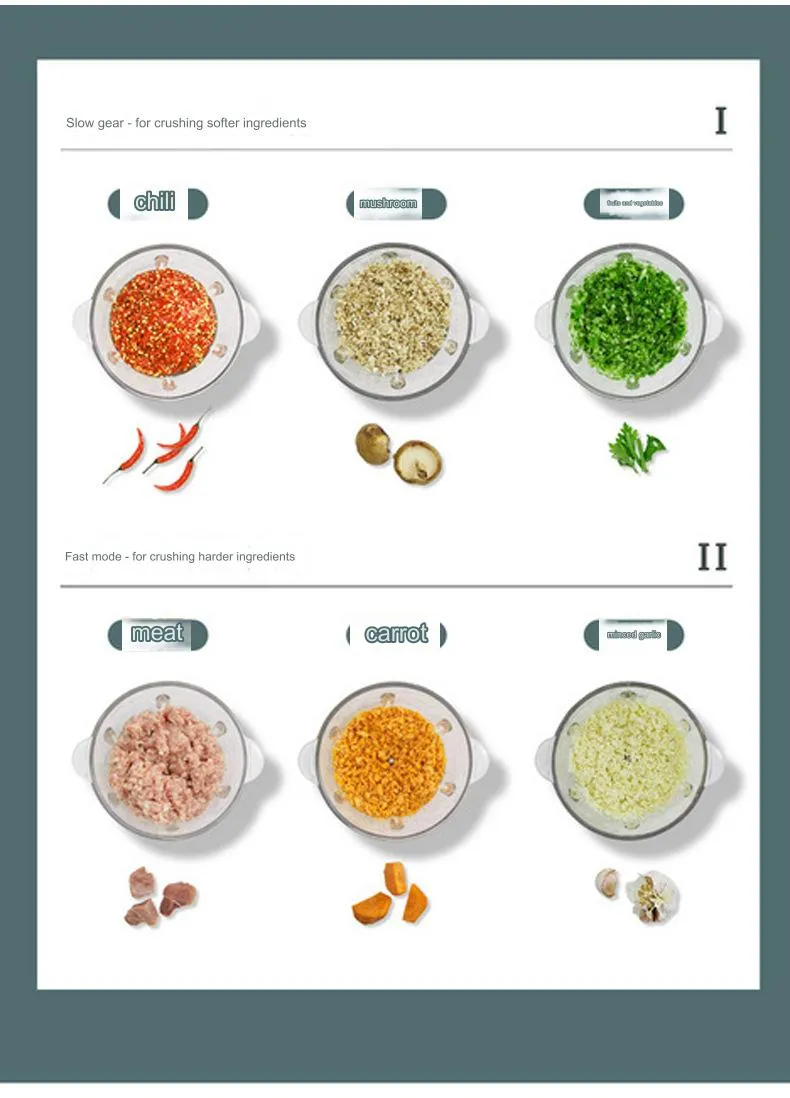 New 2 in 1 Household Electric Vegetable Food Chopper Food Processor 3L with Bowl Kitchen Cutter