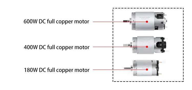 Householdhigh Quality DC Motor Multi-Function Immersion Hand Stick Blender