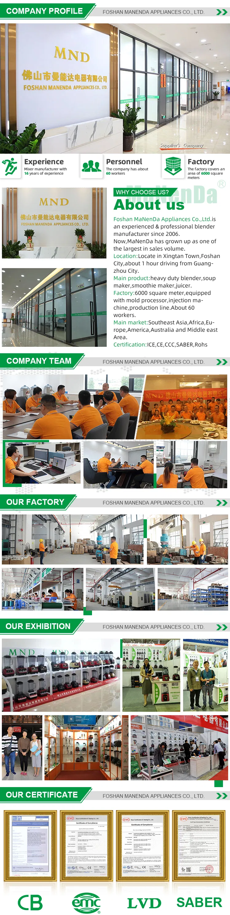 2025 Manenda 2.5HP Heavy Duty Professional Multi Commercial Blender