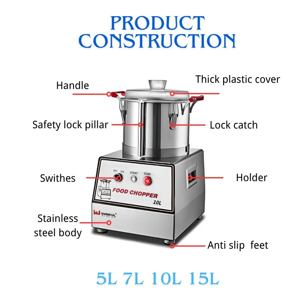 Powerful 10L Stainless Steel Food Processor Chopper 1100W Multifunctional