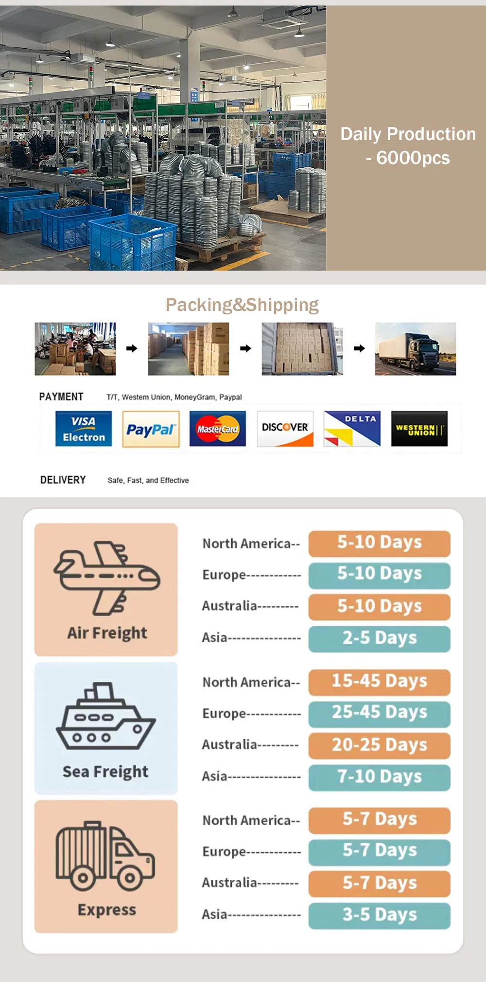 Industrial Strength Blender 1000W - 30+Mins Continuous Use, Tamper Included, ABS Base, 5kg Weight (CE/GS Certified)