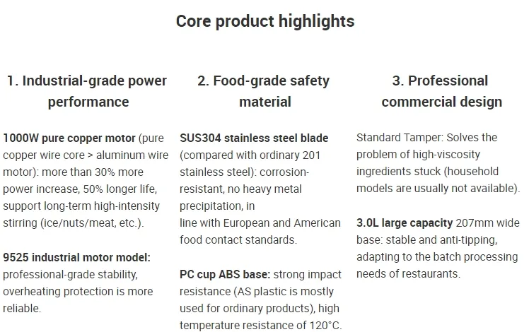 Industrial Strength Blender 1000W - 30+Mins Continuous Use, Tamper Included, ABS Base, 5kg Weight (CE/GS Certified)