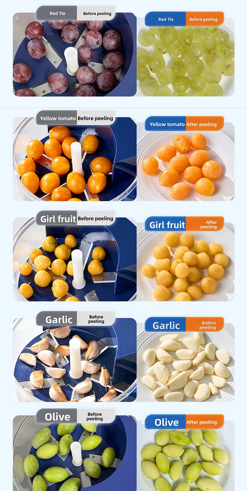 New Electric Grape Peeler Automatic Peeling Machine Smart Kitchen Tool for Fruits