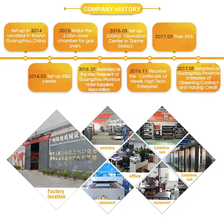 Bakery Equipment Bakery Machine 10L 20L 30L Spiral Food Mixer Dough Mixer