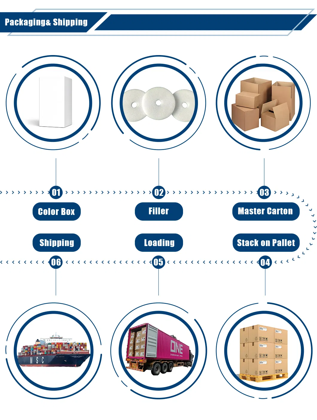 1.5L Eggshell-White Quiet Blender with Soundproof Cover