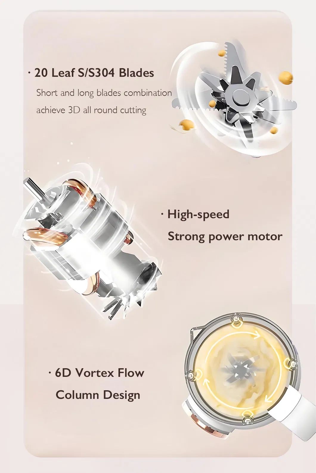 Hot Sales 1.65L Family Use Nosie Reduction Powerful Compact Blender