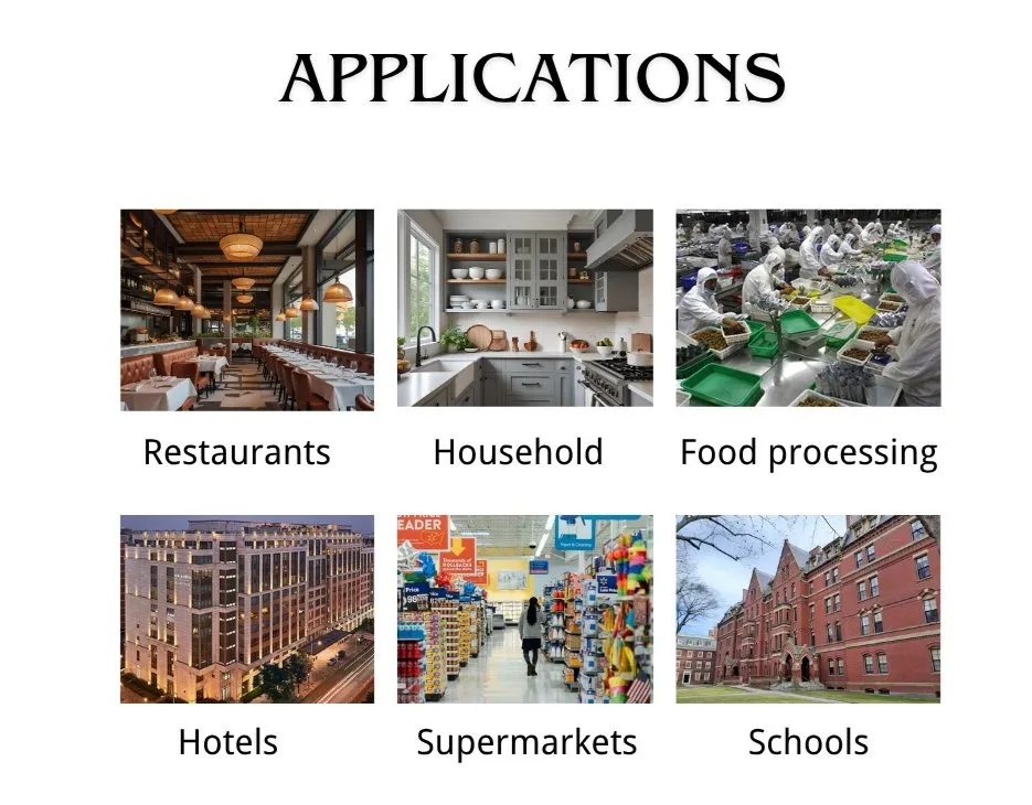 Household Commercial Use Food Processor Vegetable Cutter Chopper Food Mixer