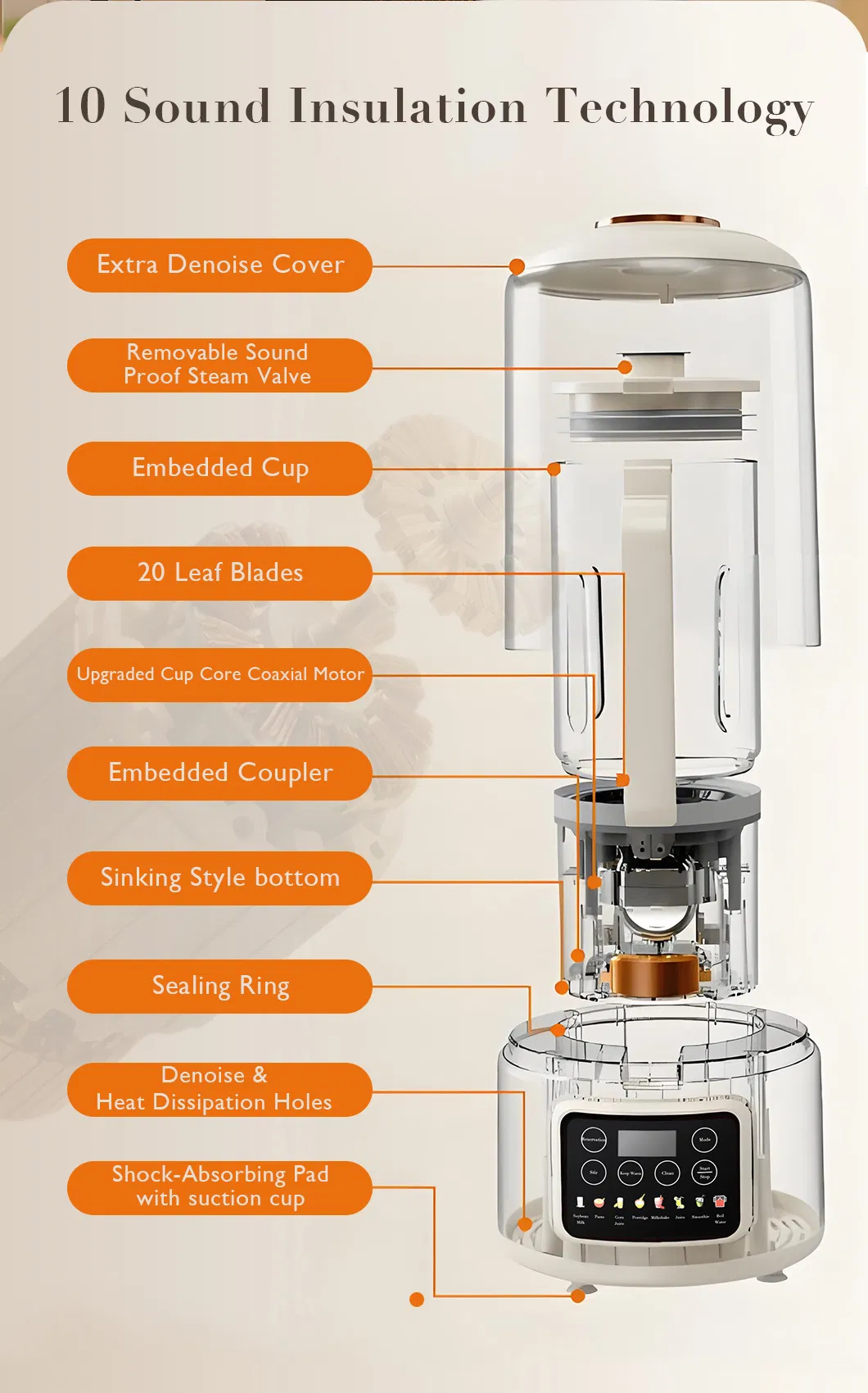 New Design White 1.5L Powerful Blender with Noise Reduction Cover