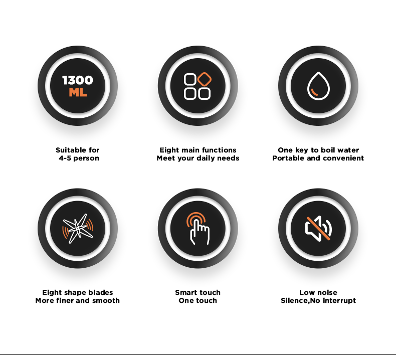 Ranbem 110V 220V Thermal Wall Breaking Machine Blender Automatic Soy Milk Maker Soybean Bean Milk Maker