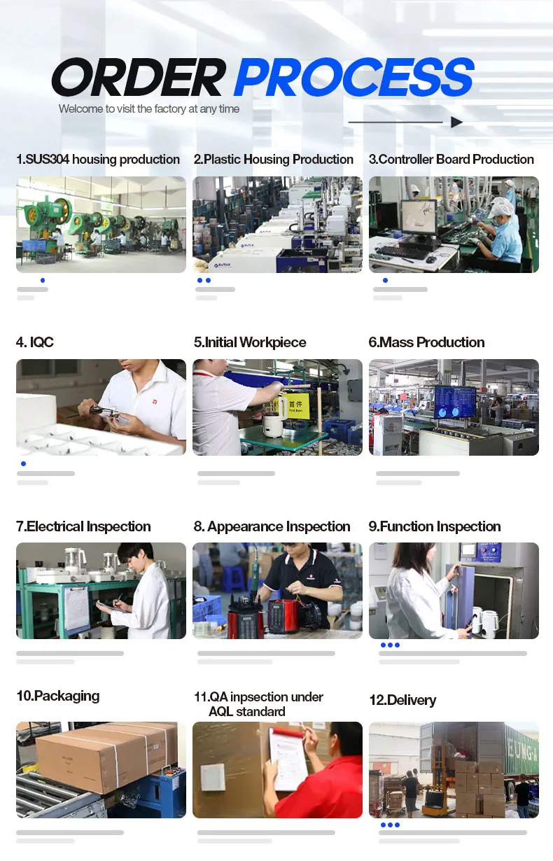 Ranbem 110V 220V Thermal Wall Breaking Machine Blender Automatic Soy Milk Maker Soybean Bean Milk Maker