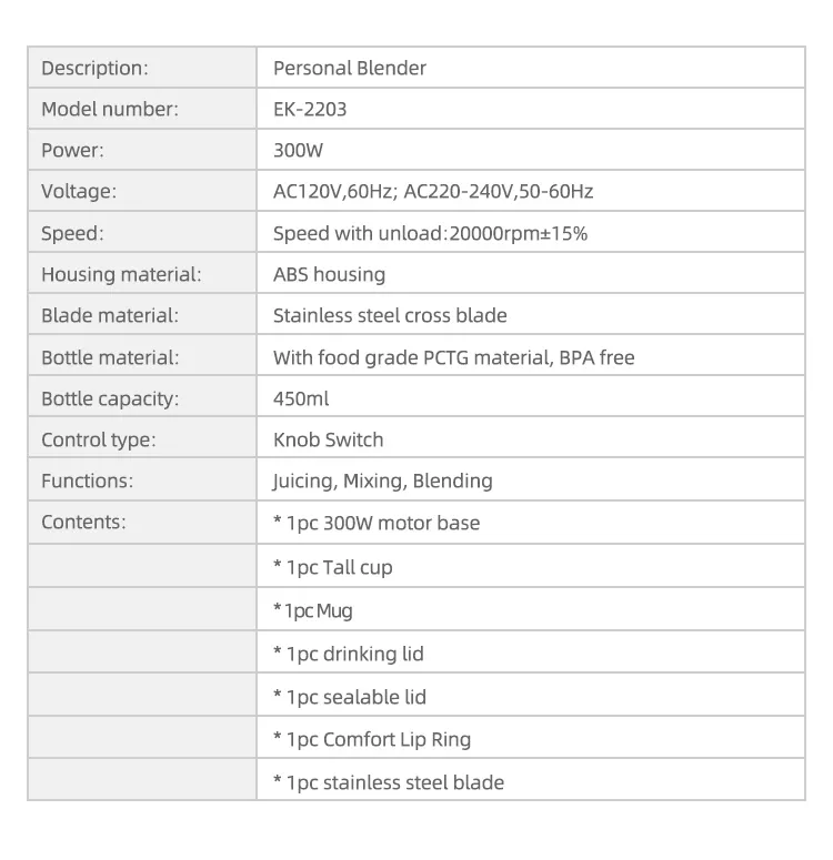 2022 New Arrival Excellent Retro Style Personal Portable Blender