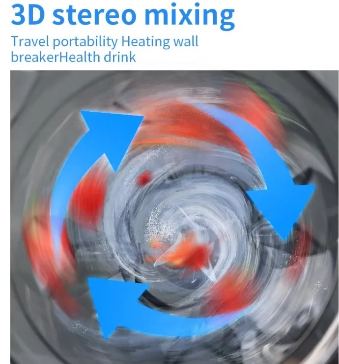 High-Performance 3L 4L Blender Model Hj 03 with User-Friendly Knob Control