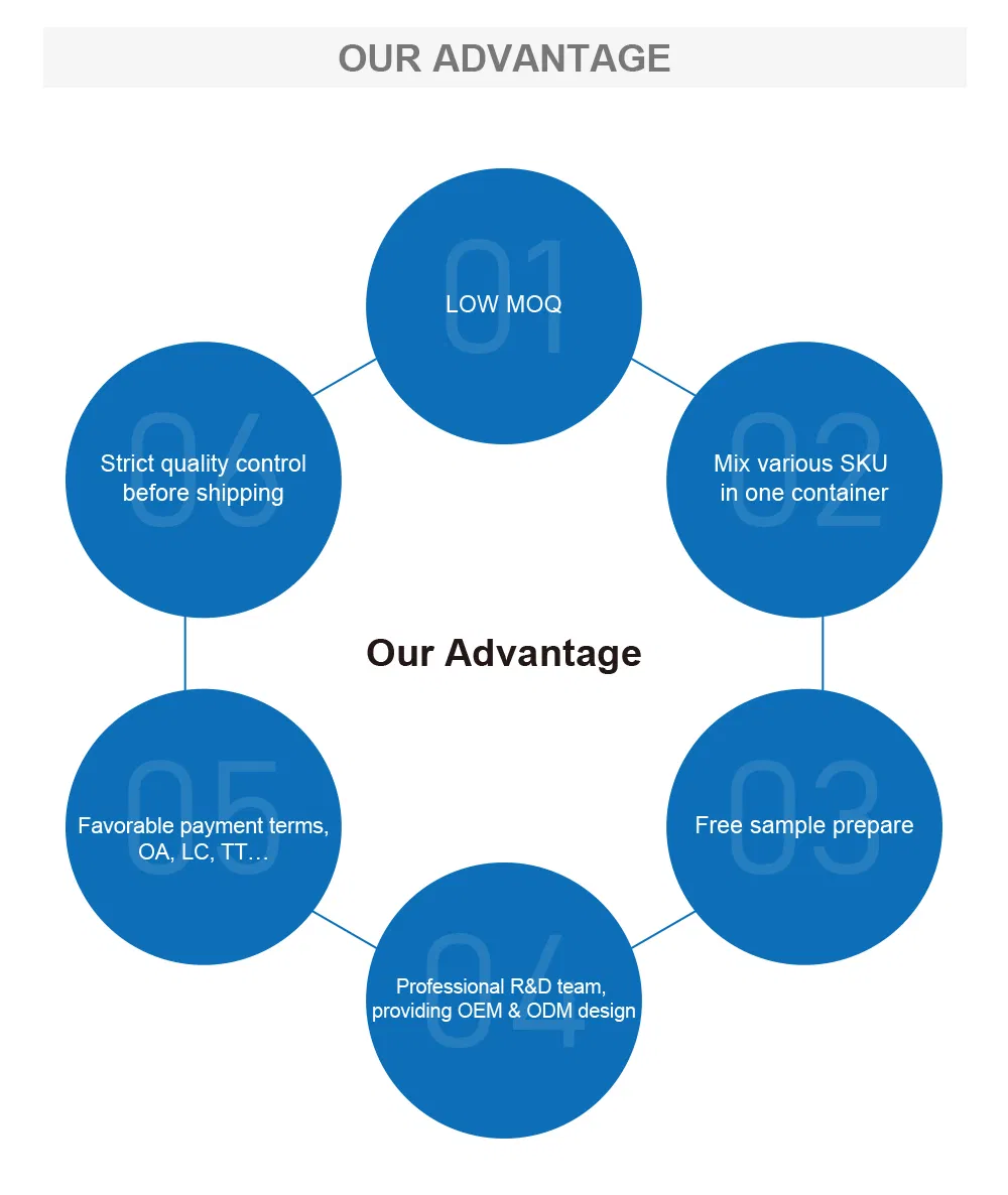 Factory Outlet 12-Speed Highly Durable Stainless Steel Blades Pulse Food Blender