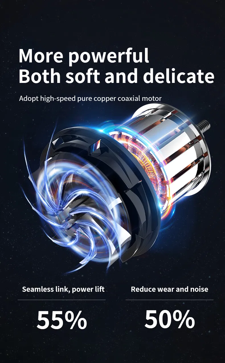 Ranbem Professional Home Appliances High Speed Kitchen Smoothie Milkshake Blenders and Juicers with Timer