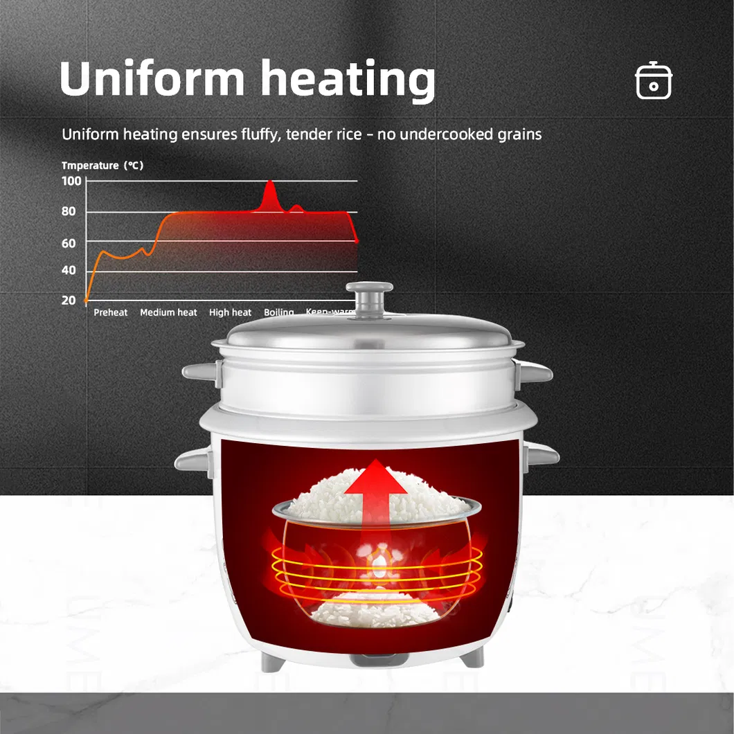 Drum Rice Cooker Kitchen Appliance Stainless Steel Automatic Keep Warm Electric Rice Cooker