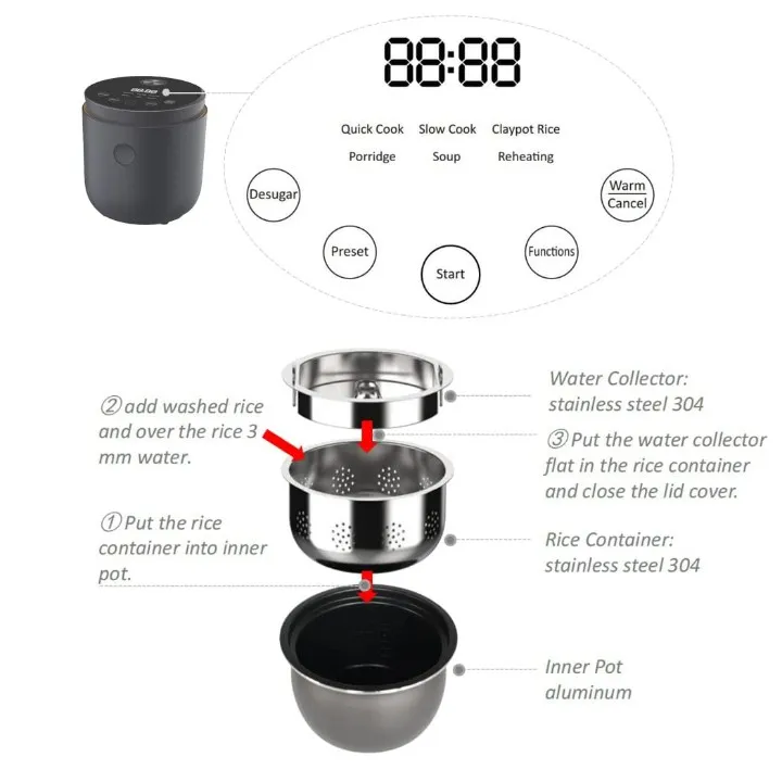 High Quality ODM Customized Wholesale Kitchen Food 2 Cup Rice Cooker