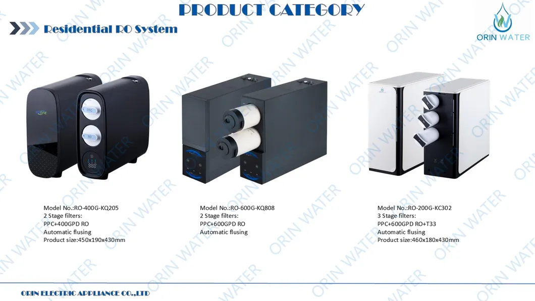 Compact 5 Stage 100 to 800g RO Filtration Home Mini Water Purifier
