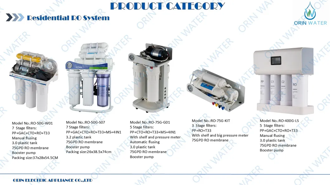 Compact 5 Stage 100 to 800g RO Filtration Home Mini Water Purifier