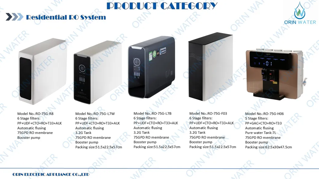 Compact 5 Stage 100 to 800g RO Filtration Home Mini Water Purifier