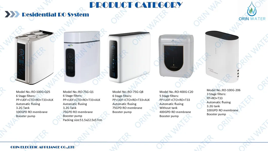 Compact 5 Stage 100 to 800g RO Filtration Home Mini Water Purifier