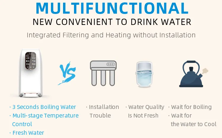 Home Reverse Osmosis Water Treatment Purifier Countertop Water Filtration System